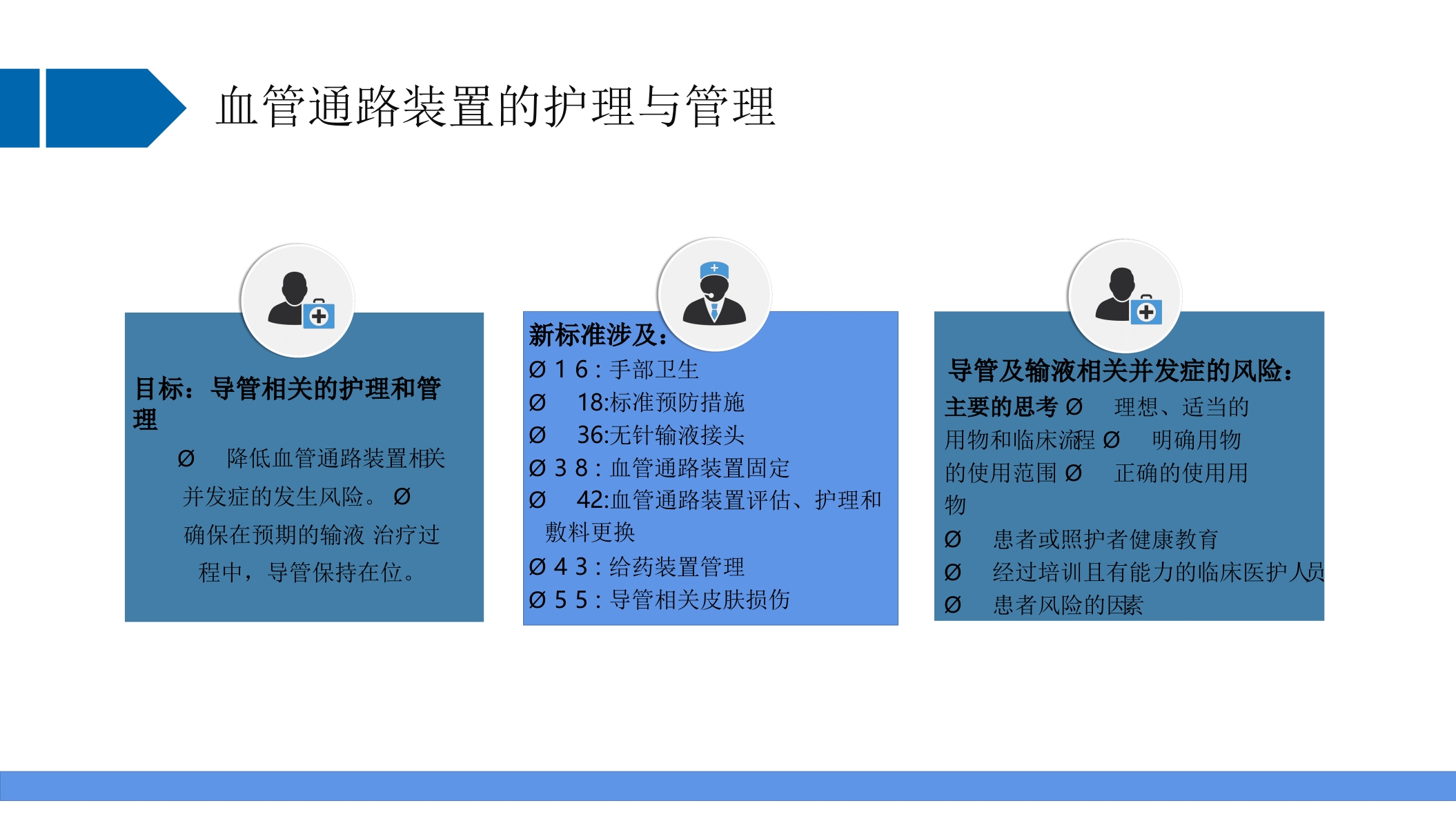 INS输液治疗实践标准指南解读PPT课件27
