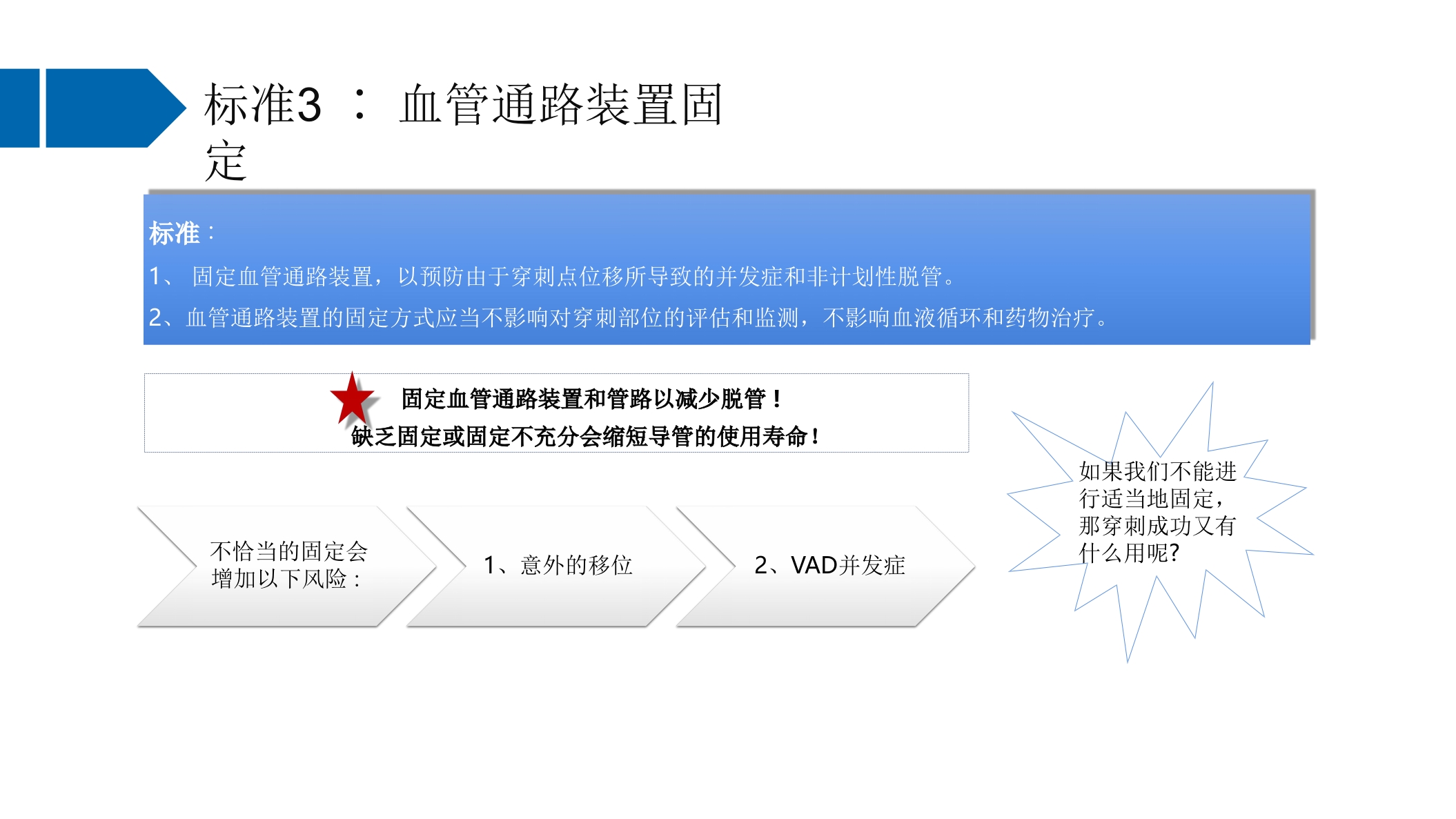 INS输液治疗实践标准指南解读PPT课件33