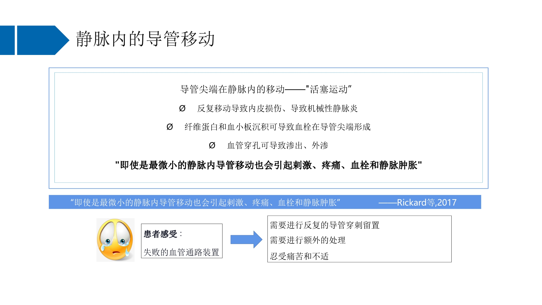 INS输液治疗实践标准指南解读PPT课件35