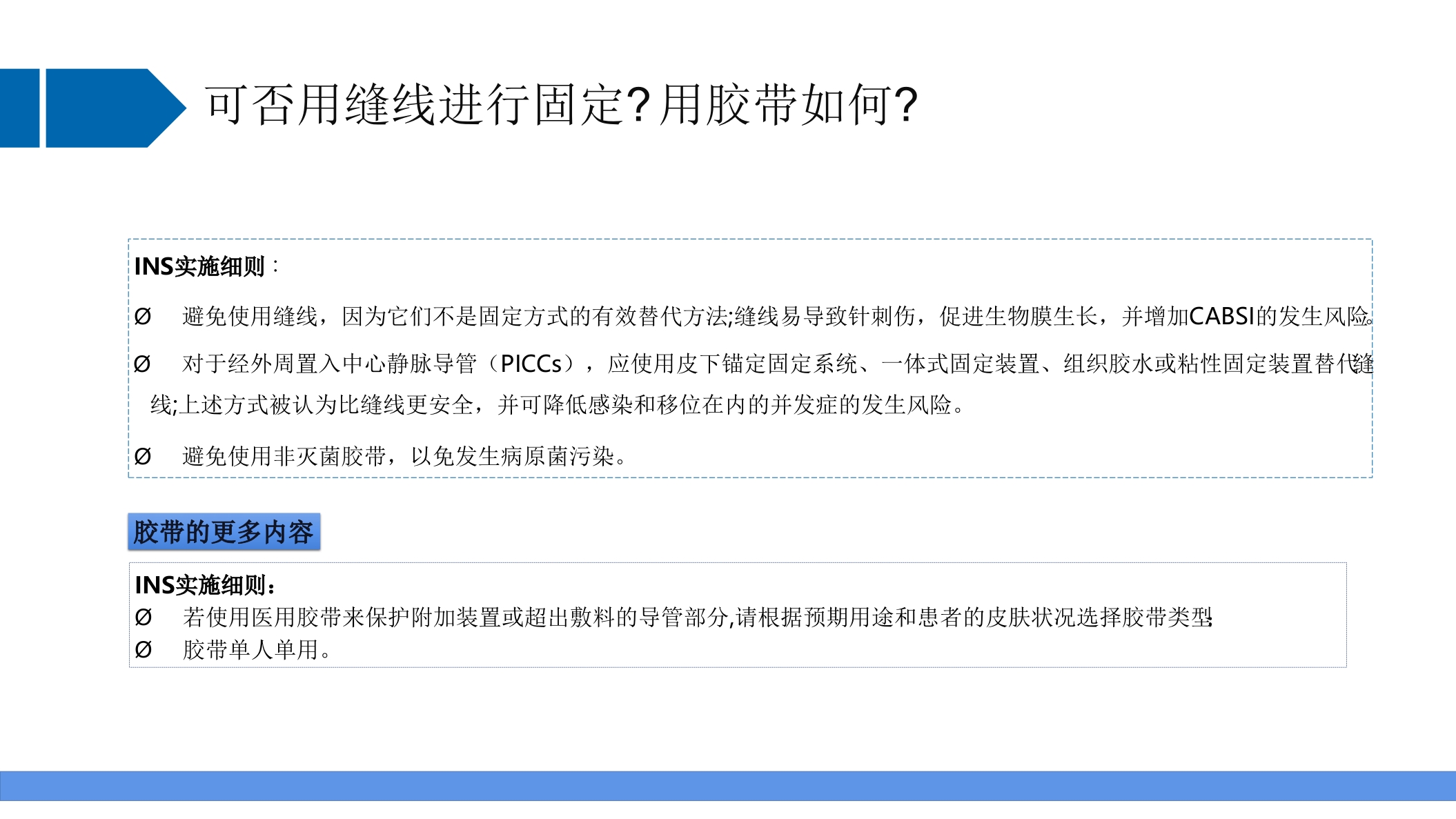 INS输液治疗实践标准指南解读PPT课件38