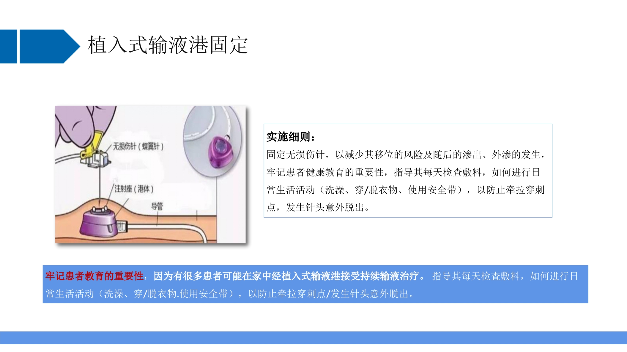 INS输液治疗实践标准指南解读PPT课件39