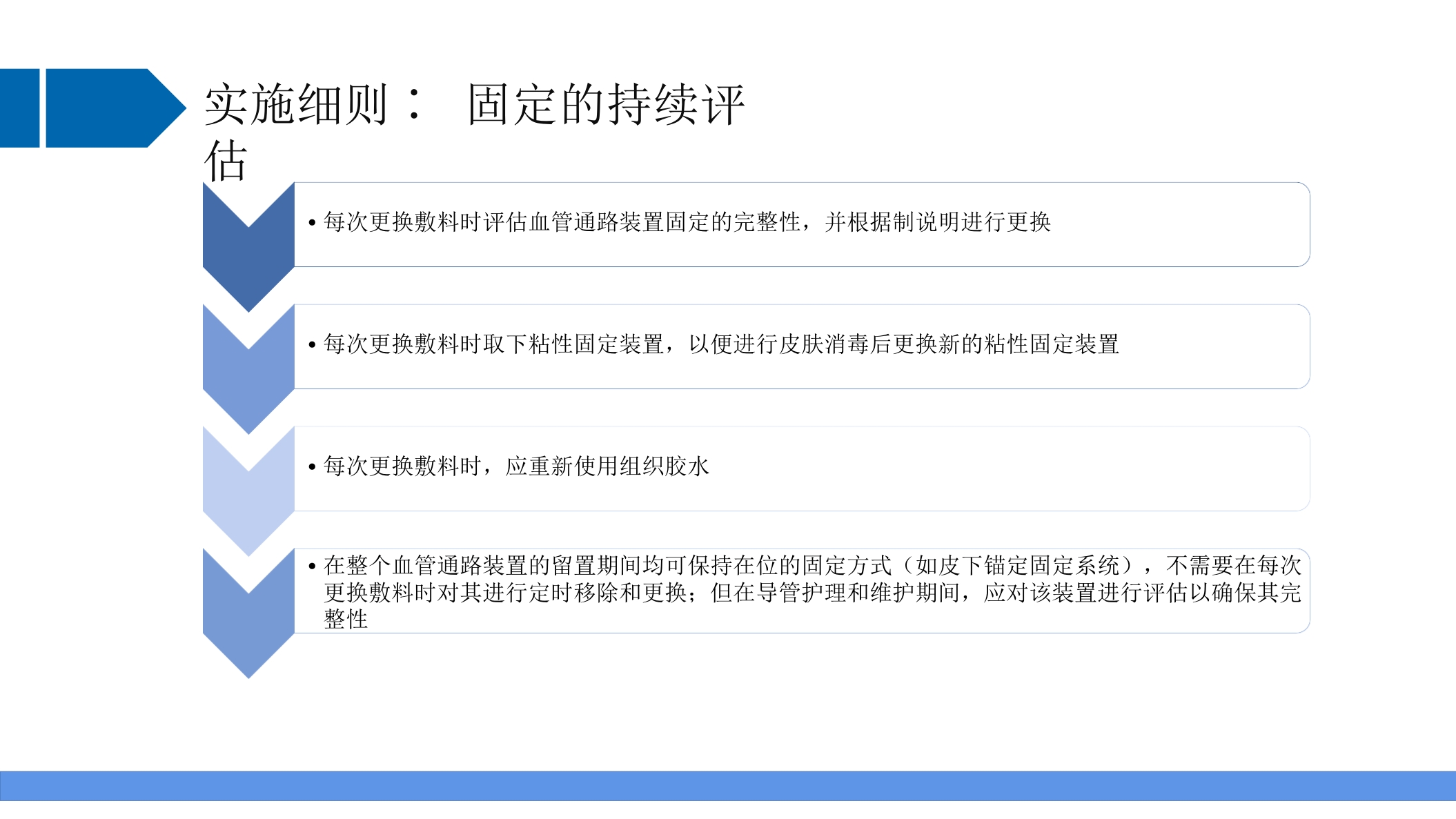 INS输液治疗实践标准指南解读PPT课件40