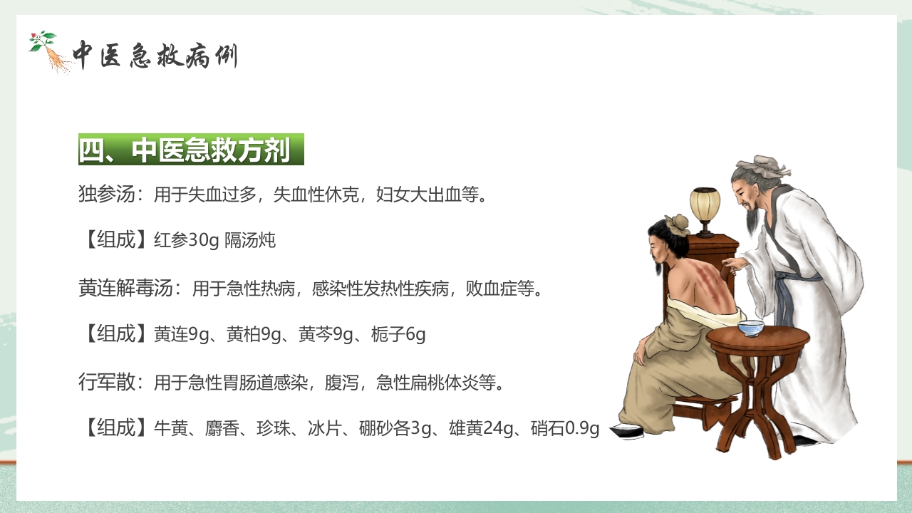 《医者仁心》中医急救知识科普PPT课件34