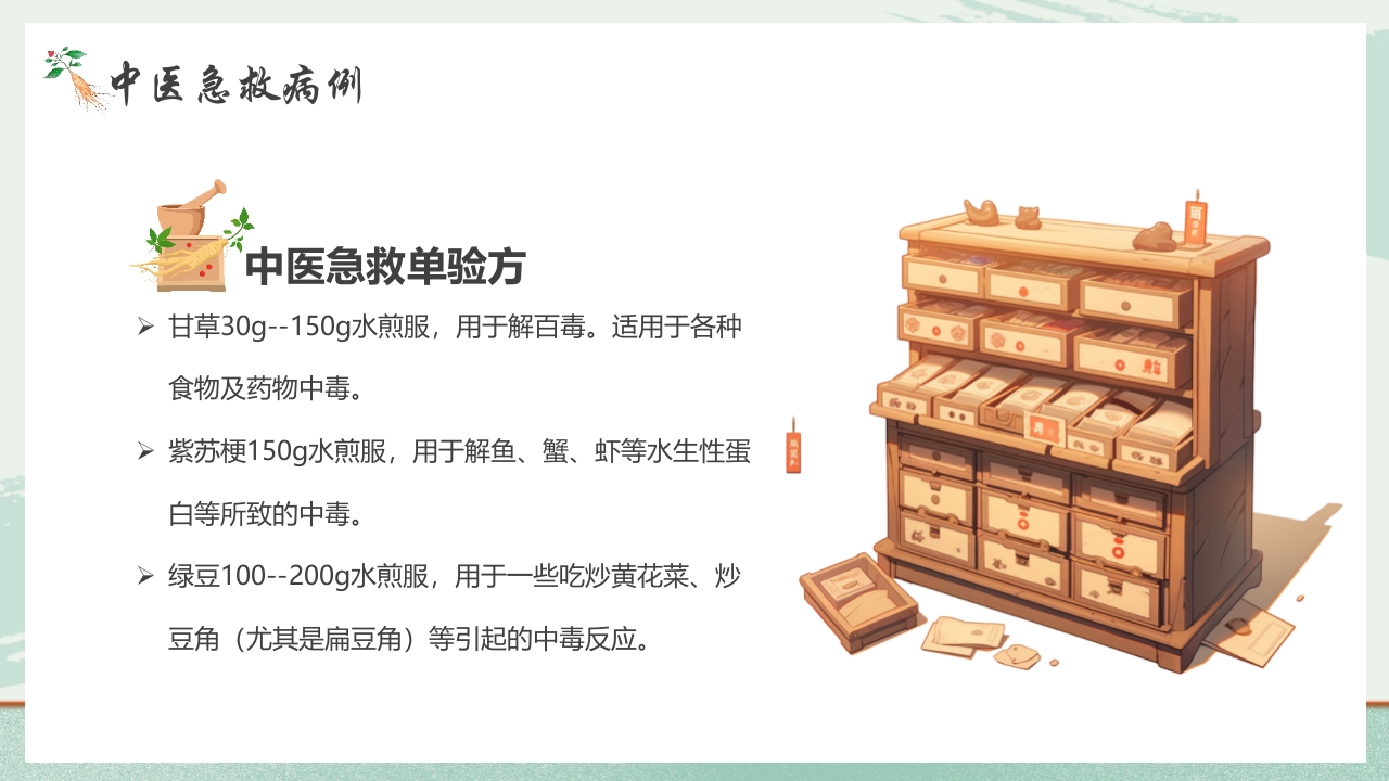 《医者仁心》中医急救知识科普PPT课件36