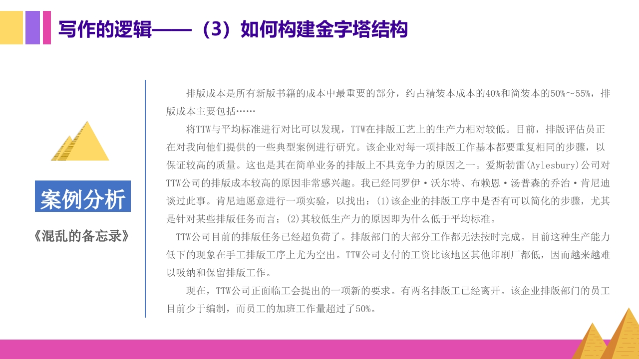 金字塔原理逻辑思维写作表达培训PPT课件15