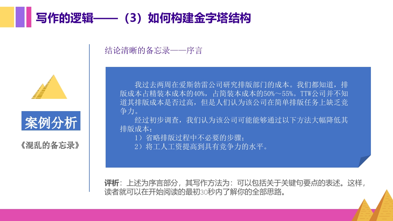 金字塔原理逻辑思维写作表达培训PPT课件20