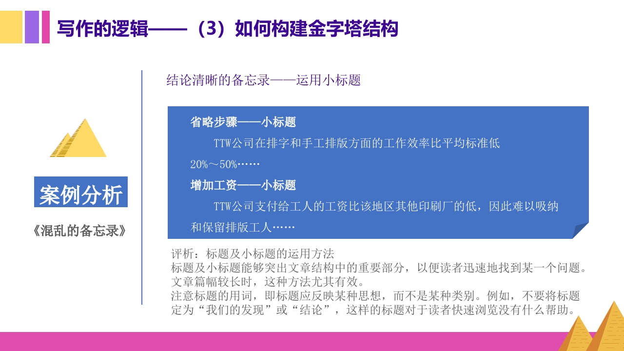 金字塔原理逻辑思维写作表达培训PPT课件21