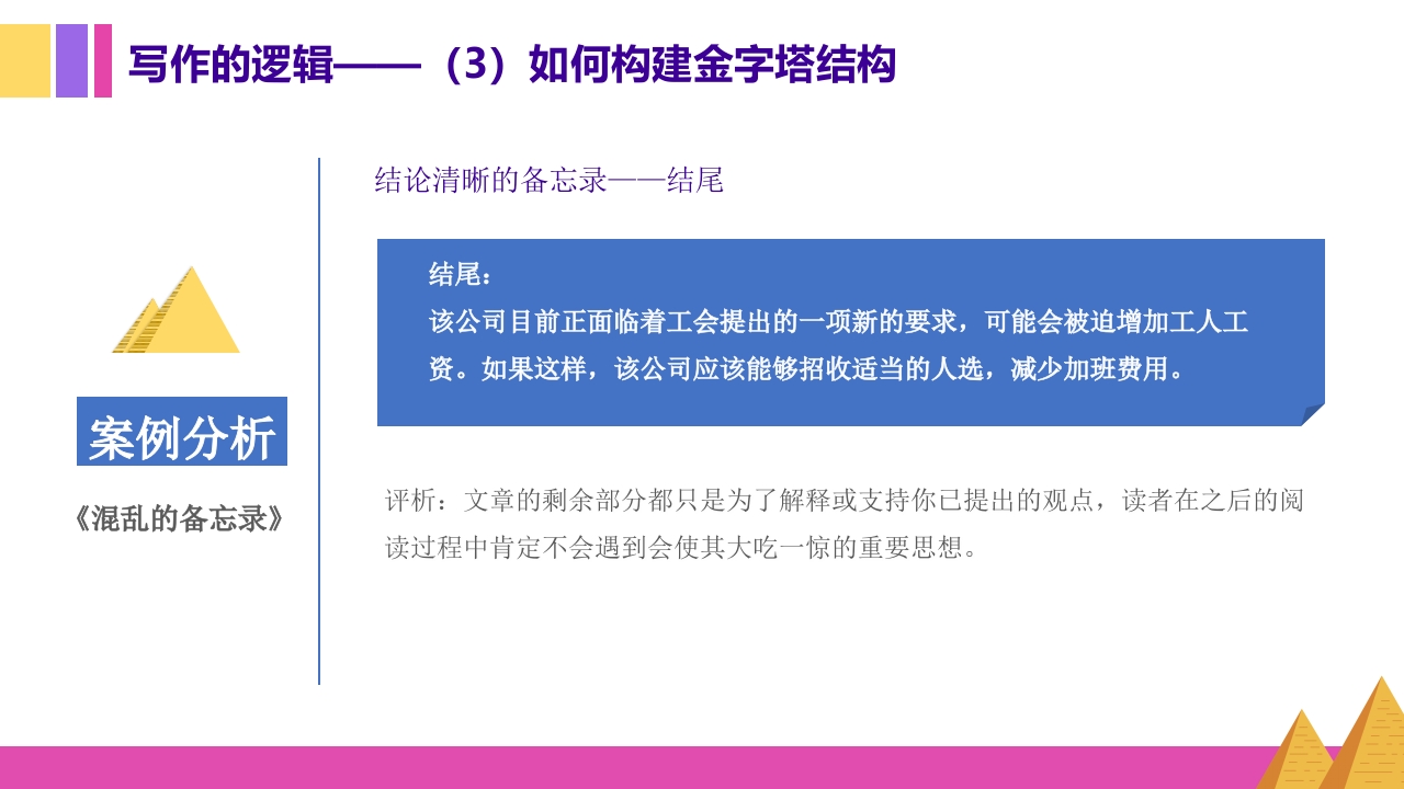 金字塔原理逻辑思维写作表达培训PPT课件22