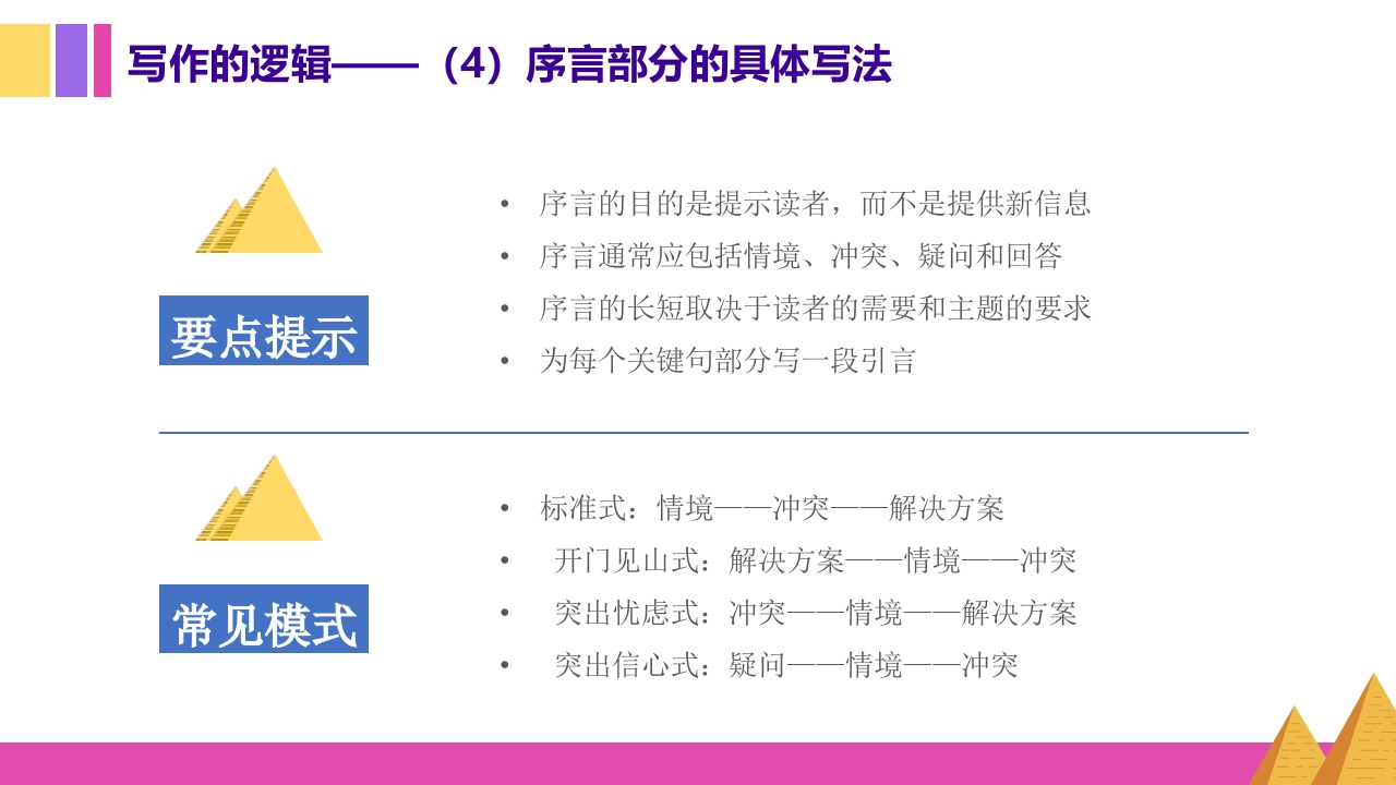 金字塔原理逻辑思维写作表达培训PPT课件23