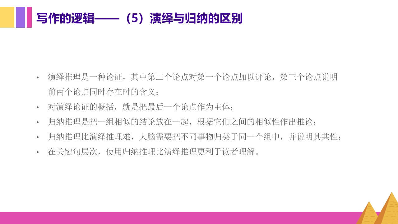 金字塔原理逻辑思维写作表达培训PPT课件24