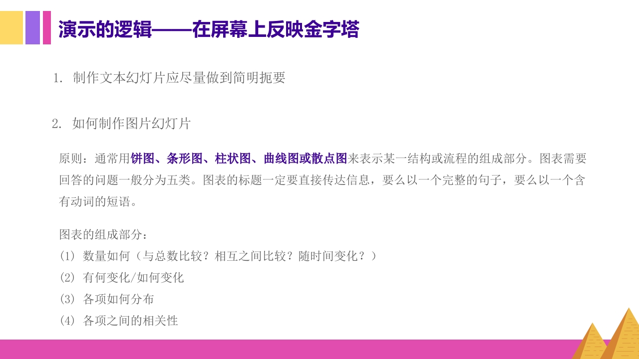 金字塔原理逻辑思维写作表达培训PPT课件35