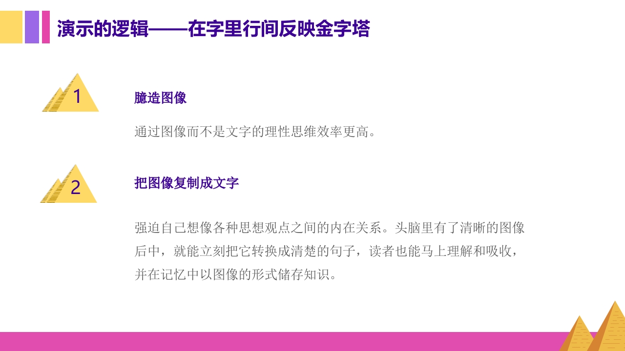 金字塔原理逻辑思维写作表达培训PPT课件37