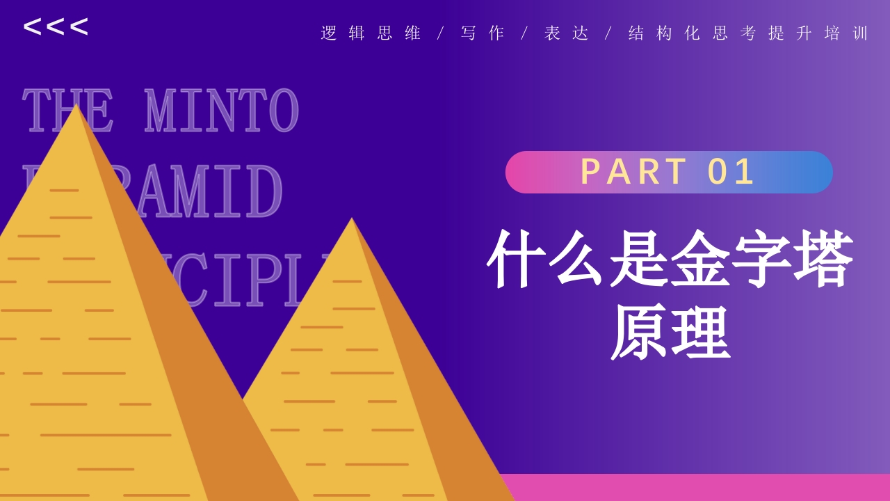 金字塔原理逻辑思维写作表达培训PPT课件3