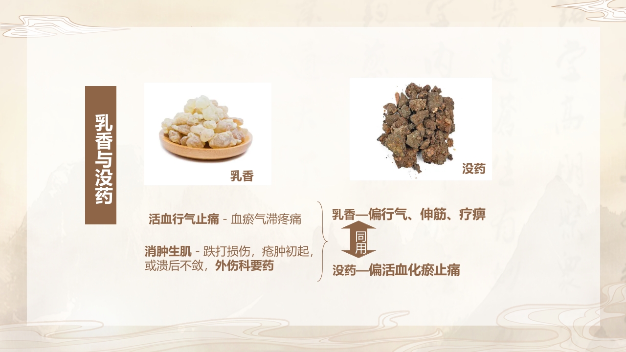 活血化瘀药中药学介绍PPT课件15