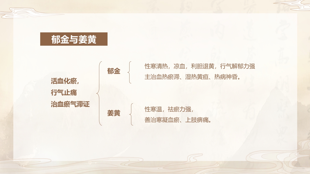 活血化瘀药中药学介绍PPT课件22