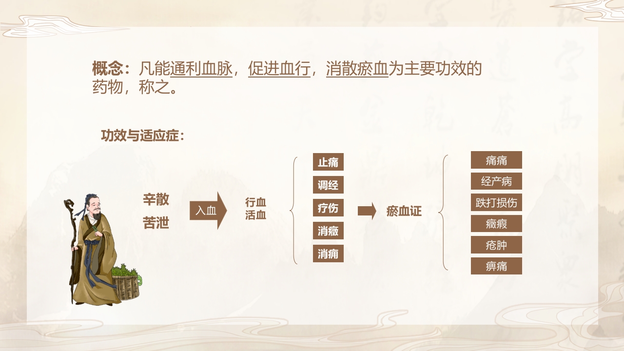 活血化瘀药中药学介绍PPT课件4