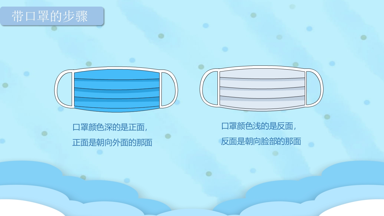 《怎样正确戴口罩》幼儿园健康教育PPT课件10