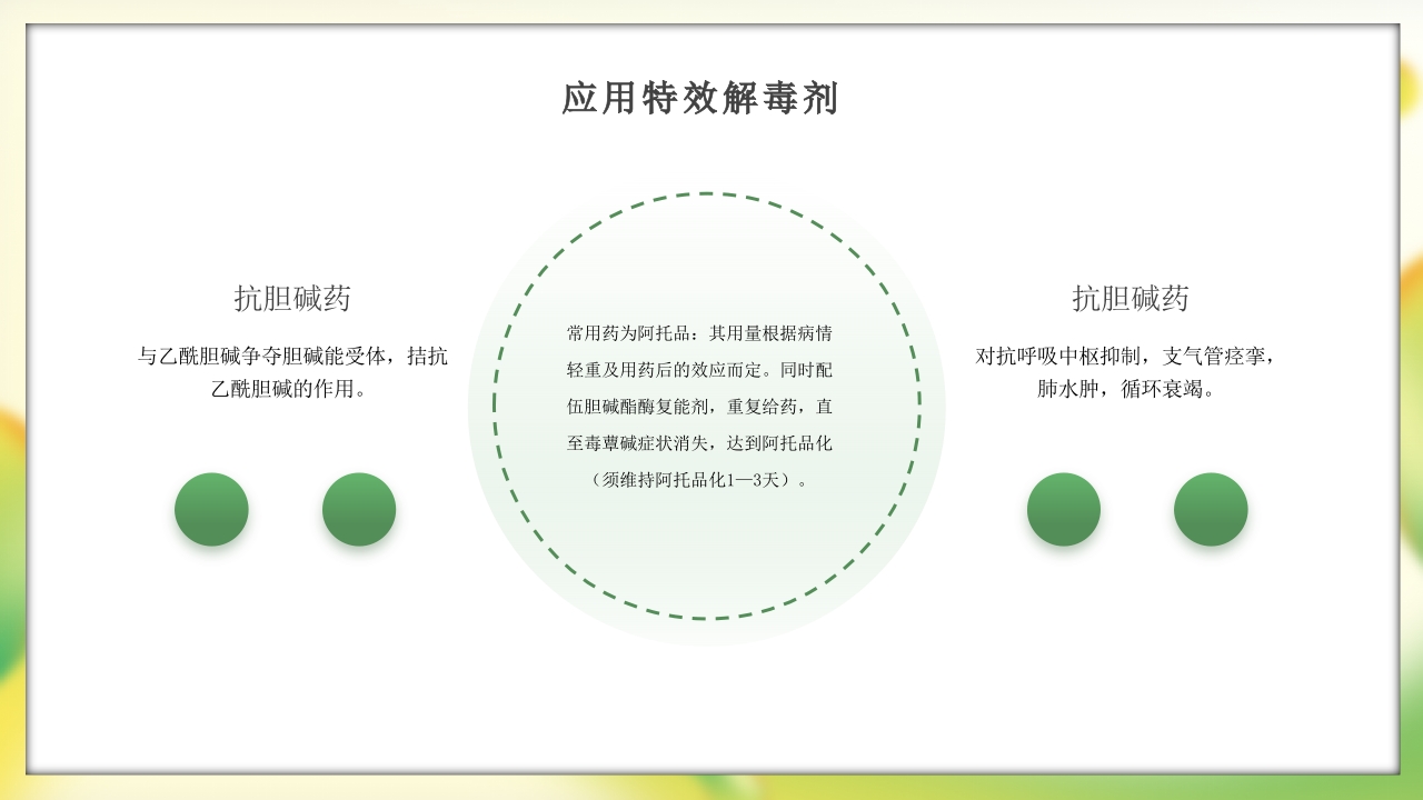 有机磷农药中毒护理PPT课件13