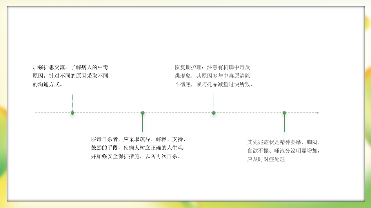 有机磷农药中毒护理PPT课件27