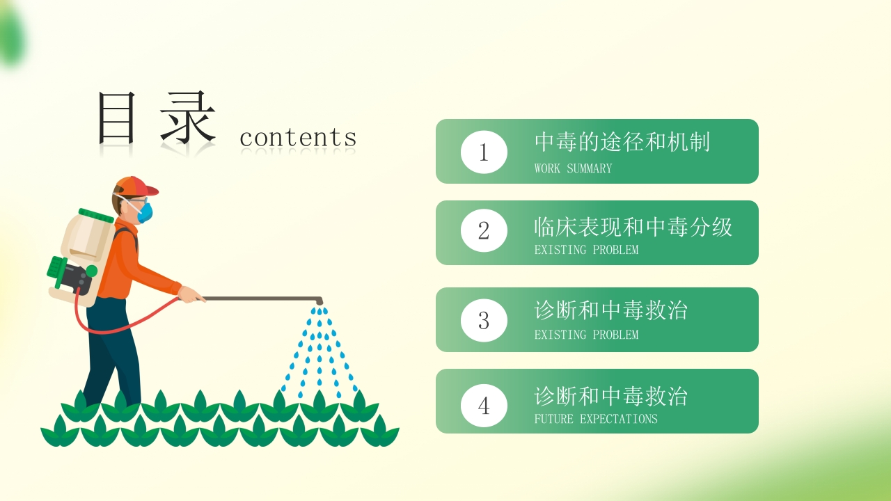 有机磷农药中毒护理PPT课件3