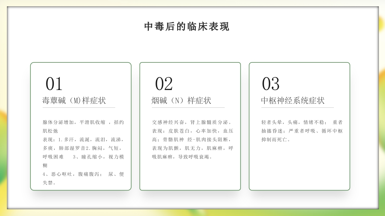 有机磷农药中毒护理PPT课件7
