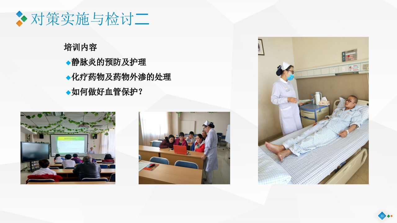 PDCA-降低血液肿瘤患者住院化疗期间静脉炎的发生率PPT课件30