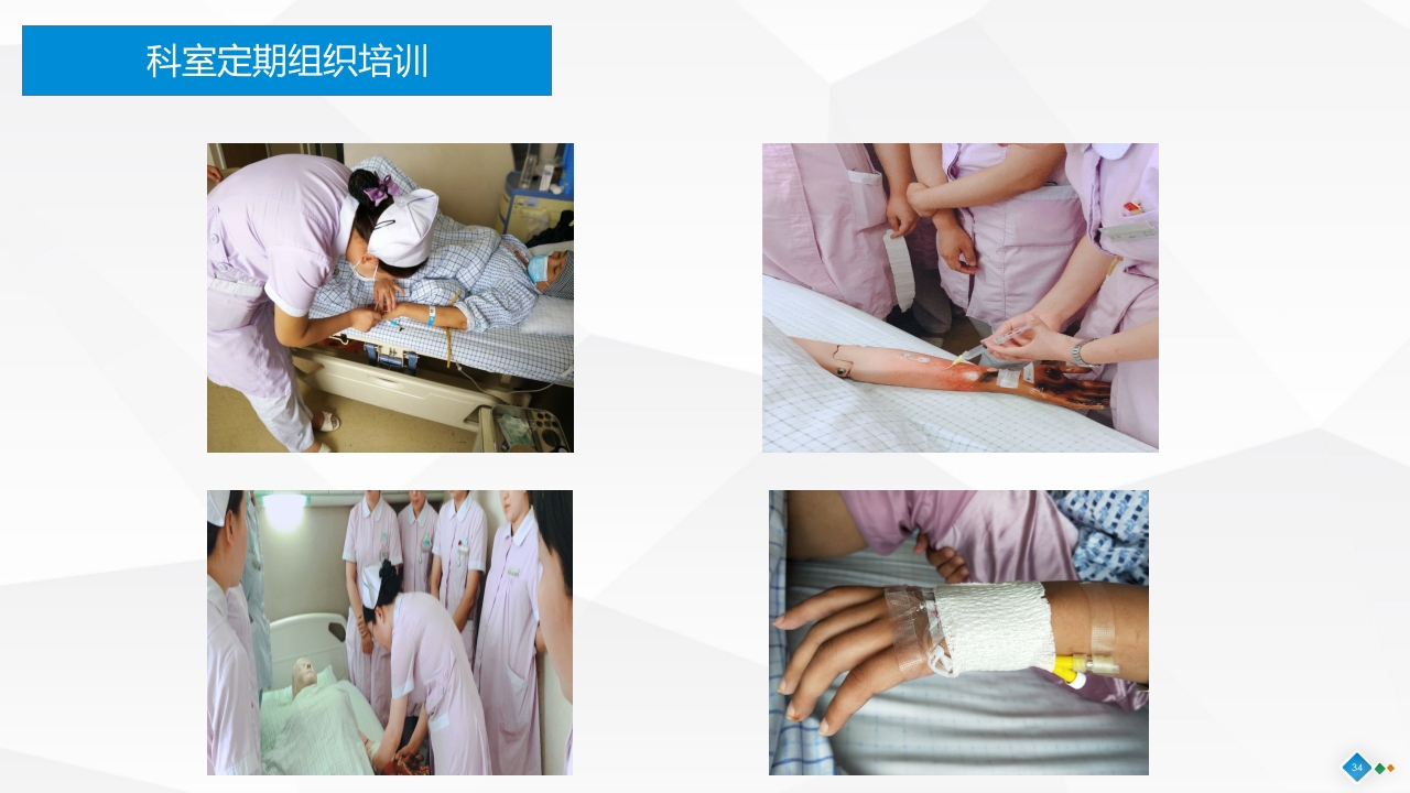 PDCA-降低血液肿瘤患者住院化疗期间静脉炎的发生率PPT课件34