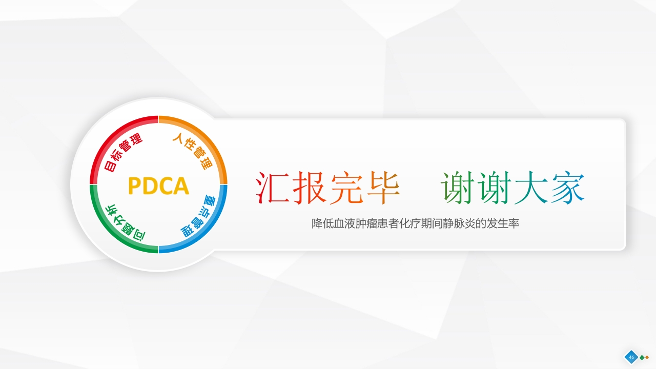 PDCA-降低血液肿瘤患者住院化疗期间静脉炎的发生率PPT课件46