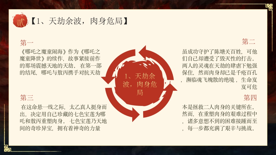 哪吒之魔童闹海电影介绍PPT课件-9