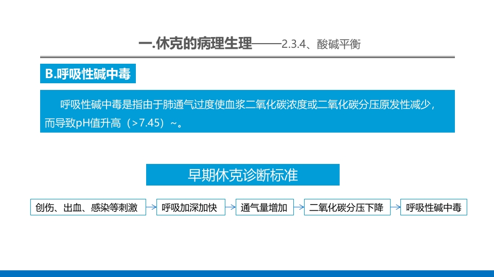 外科休克的概述PPT课件22