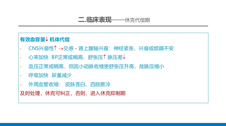 外科休克的概述PPT课件34