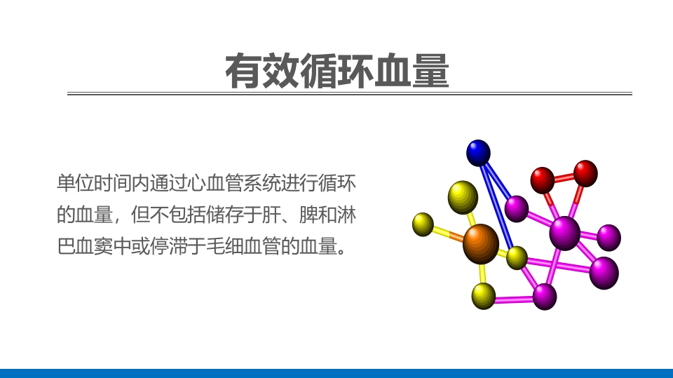 外科休克的概述PPT课件3