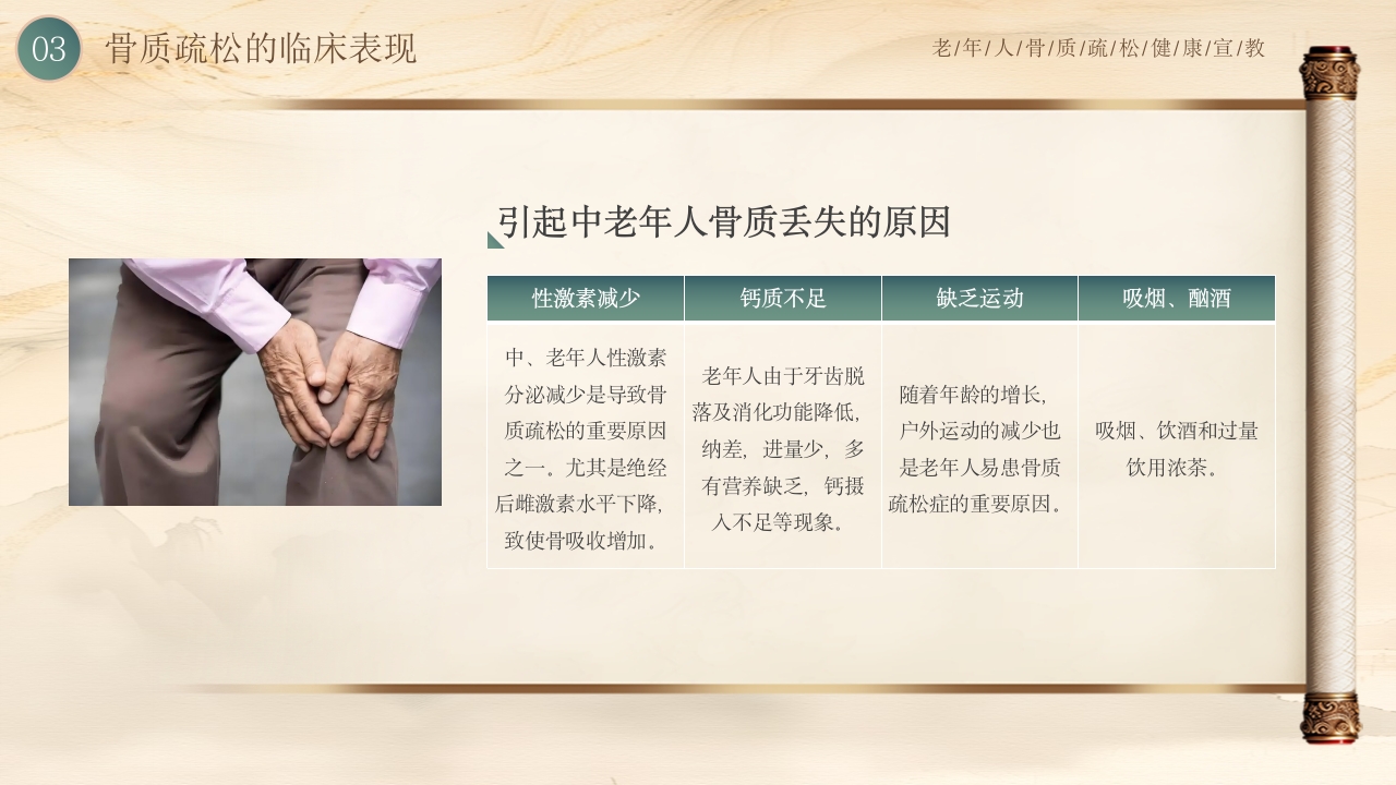 老年人骨质疏松健康教育PPT课件11