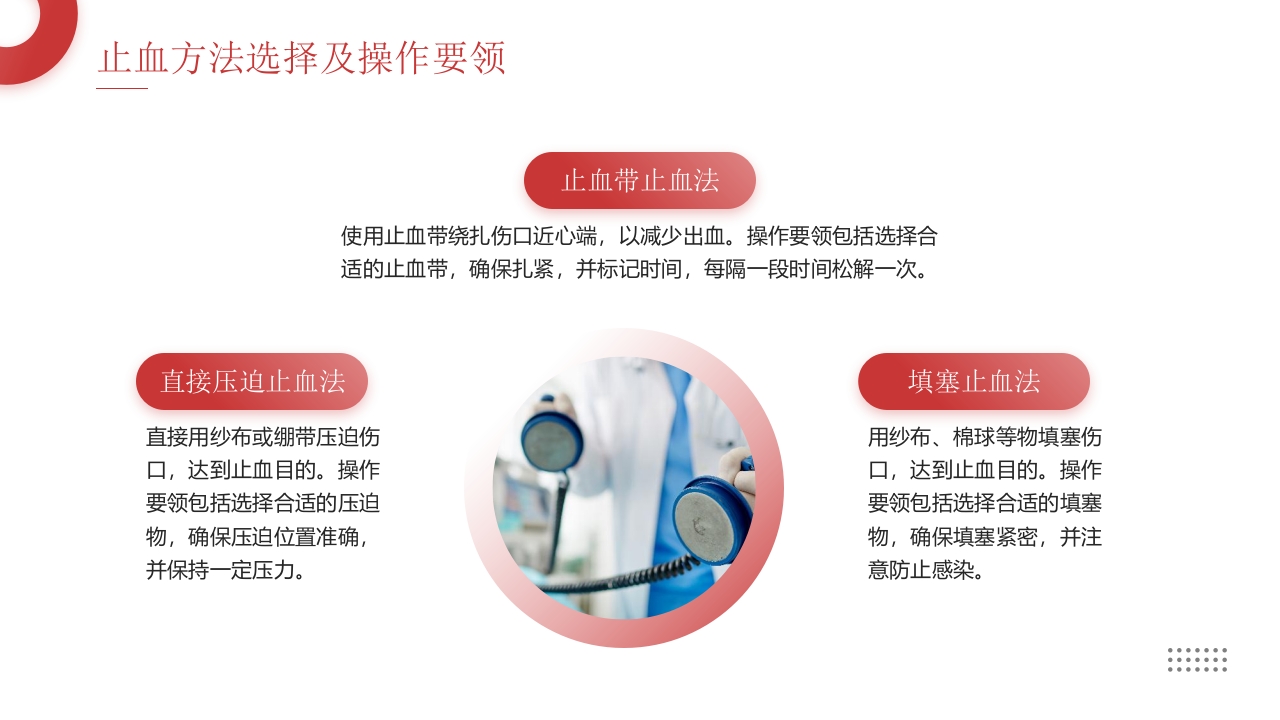 创伤急救医疗培训PPT课件11