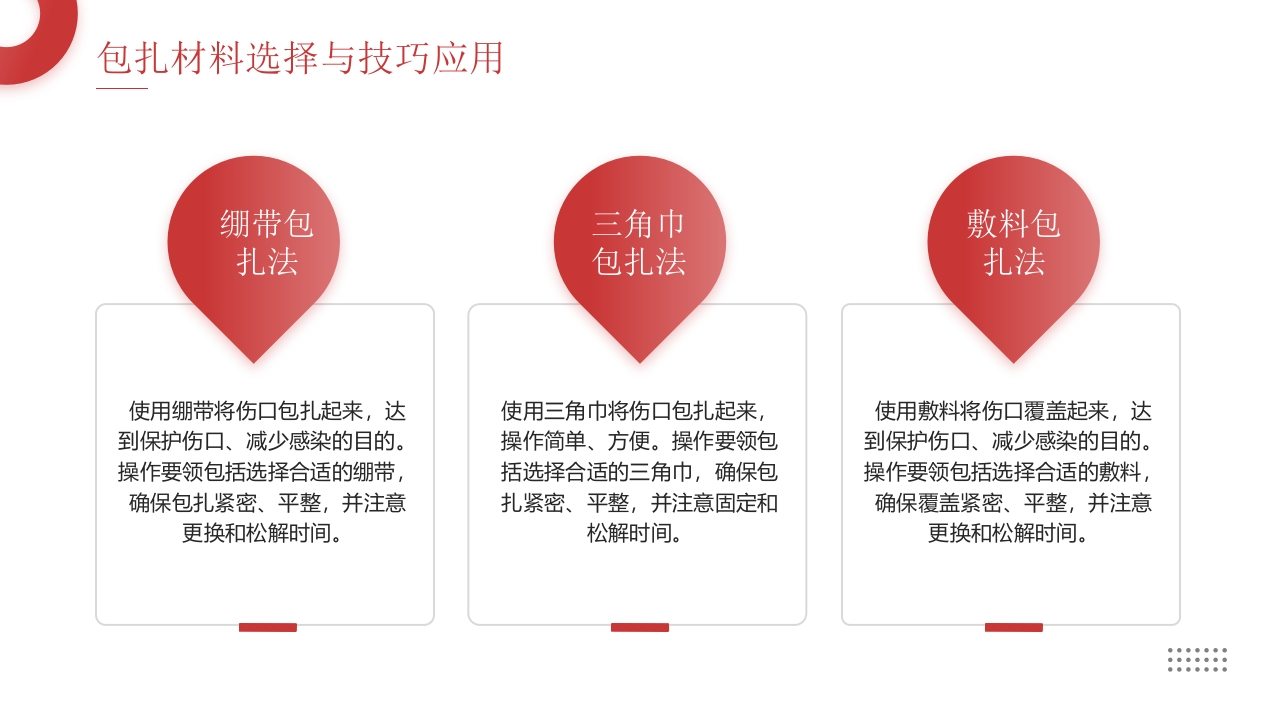 创伤急救医疗培训PPT课件12