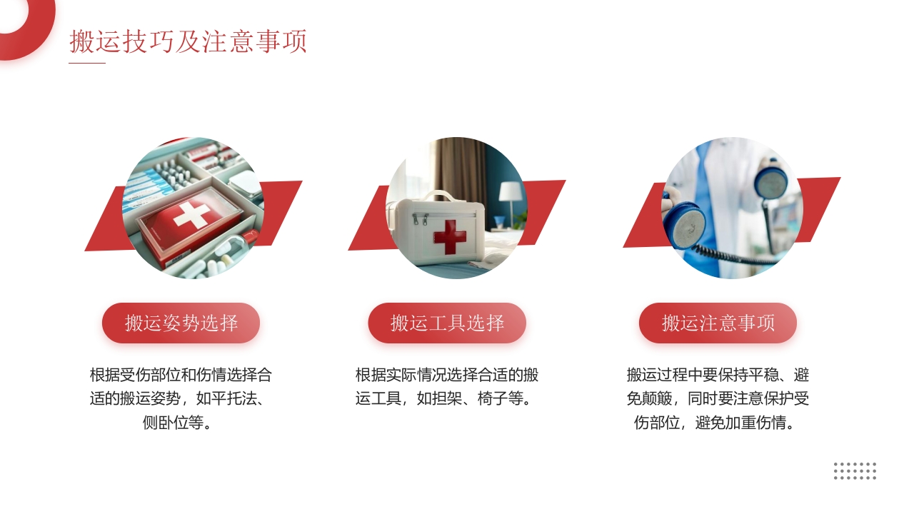 创伤急救医疗培训PPT课件16