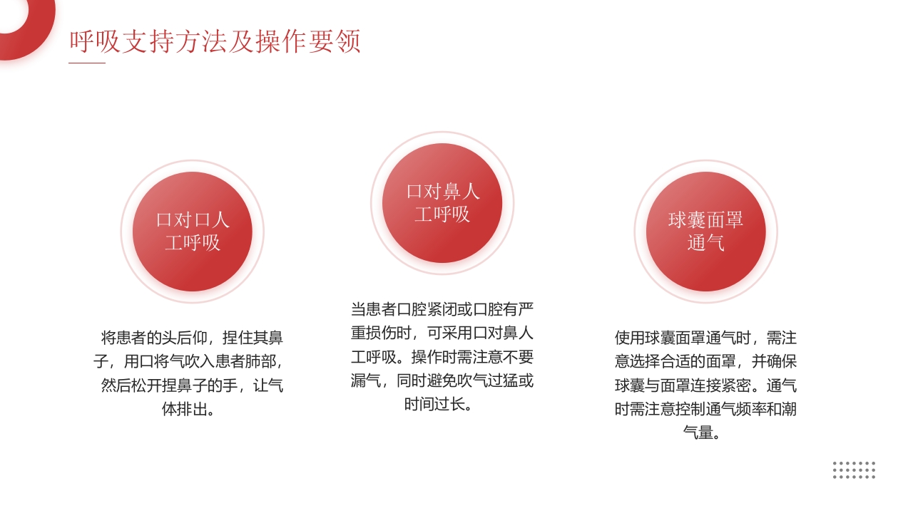 创伤急救医疗培训PPT课件19