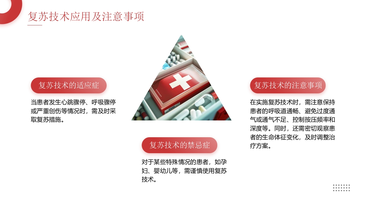 创伤急救医疗培训PPT课件21