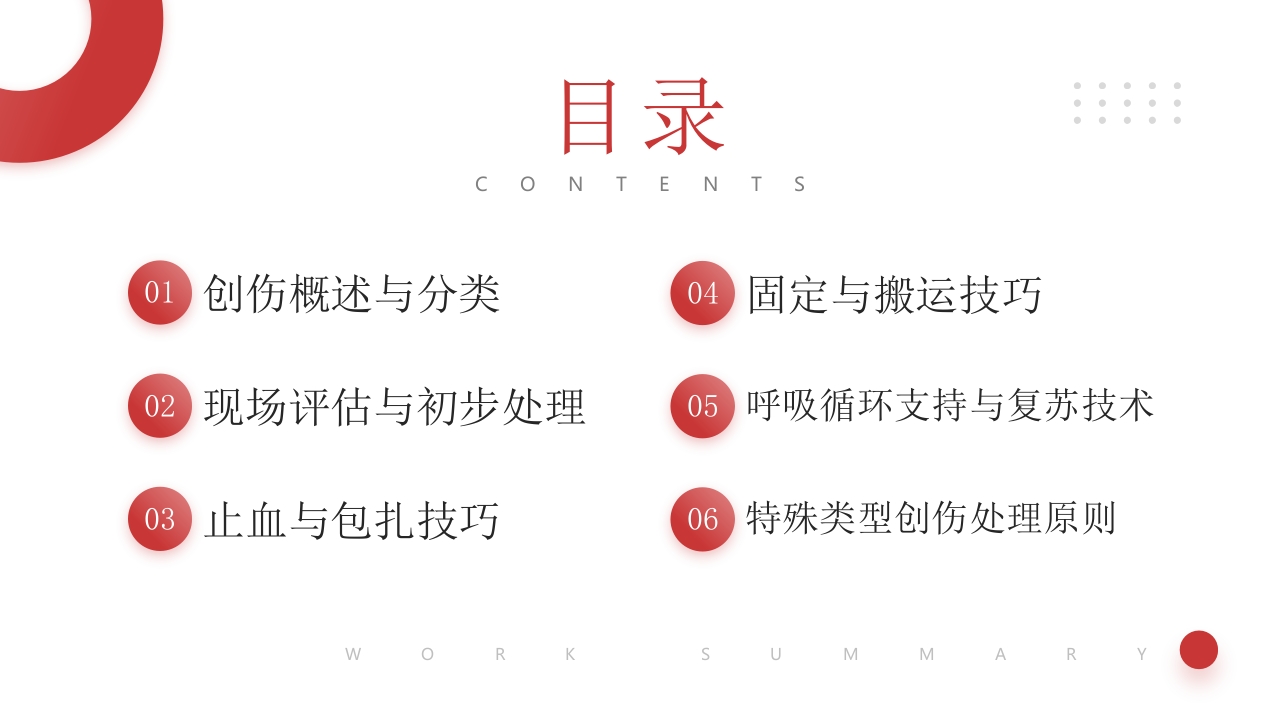 创伤急救医疗培训PPT课件2