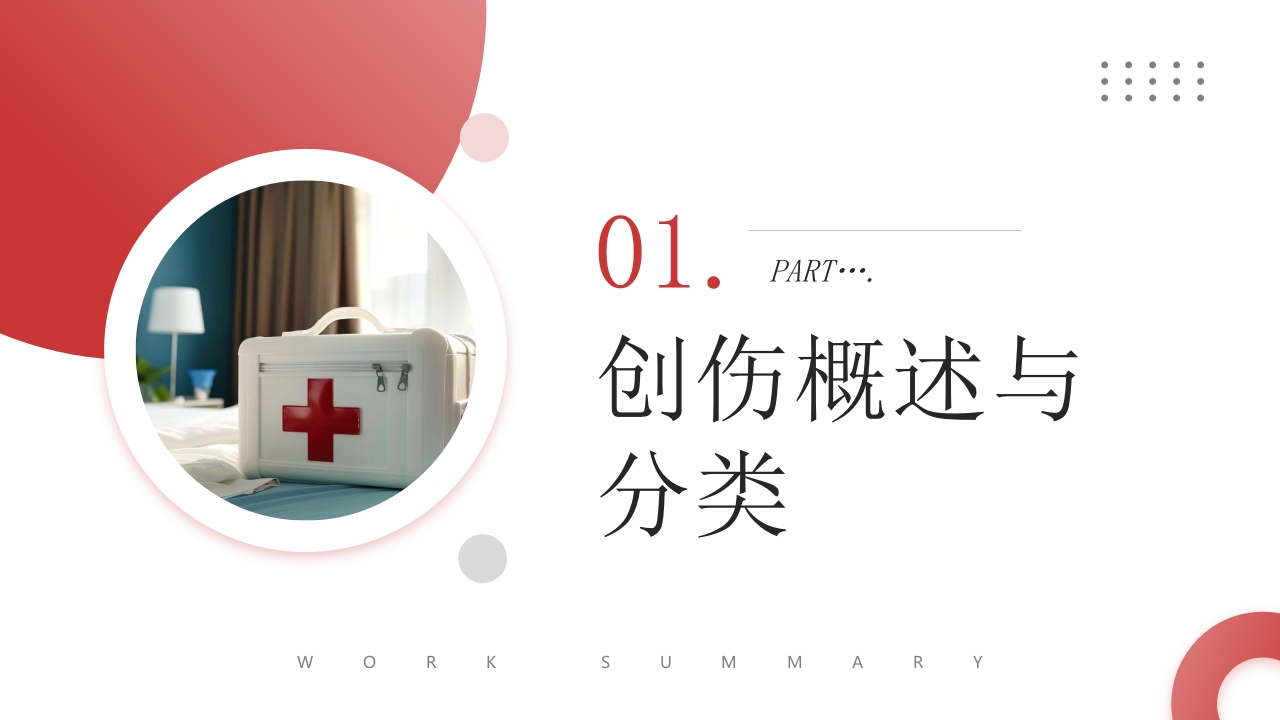 创伤急救医疗培训PPT课件3