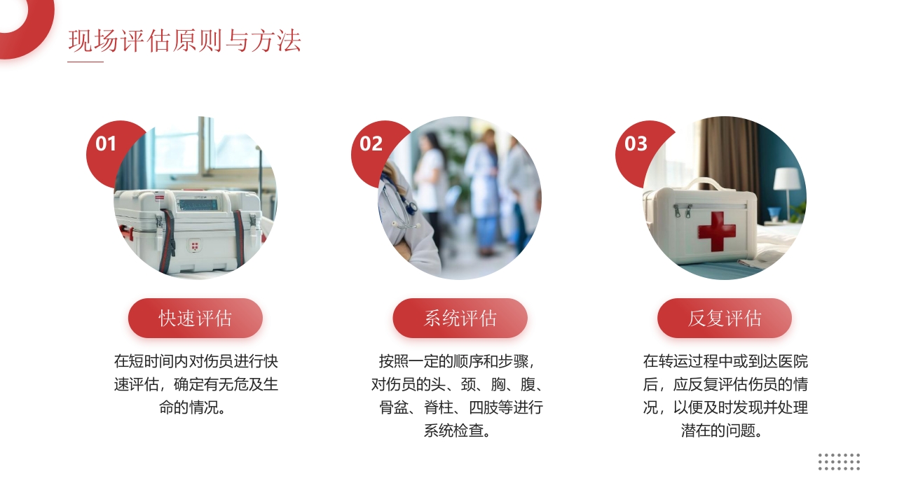 创伤急救医疗培训PPT课件7