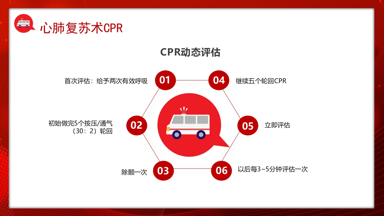 常见的急救基本知识科普讲座PPT课件12