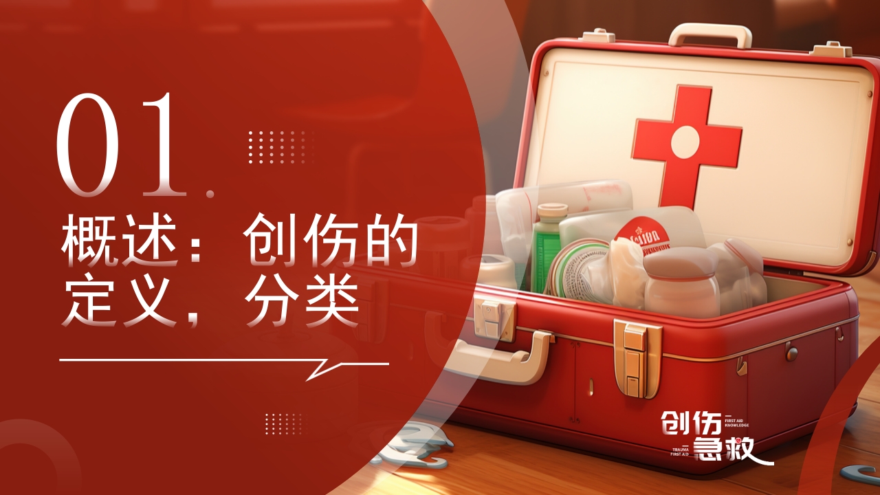 创伤急救知识培训PPT课件3