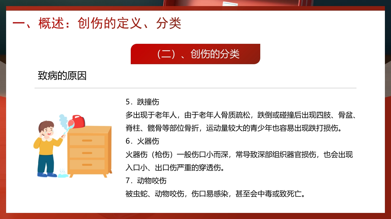 创伤急救知识培训PPT课件7