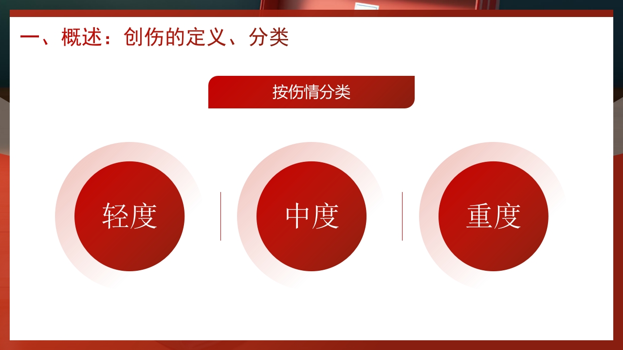 创伤急救知识培训PPT课件9
