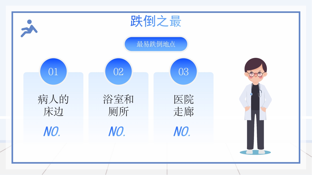 医疗跌倒坠床健康宣教PPT课件8