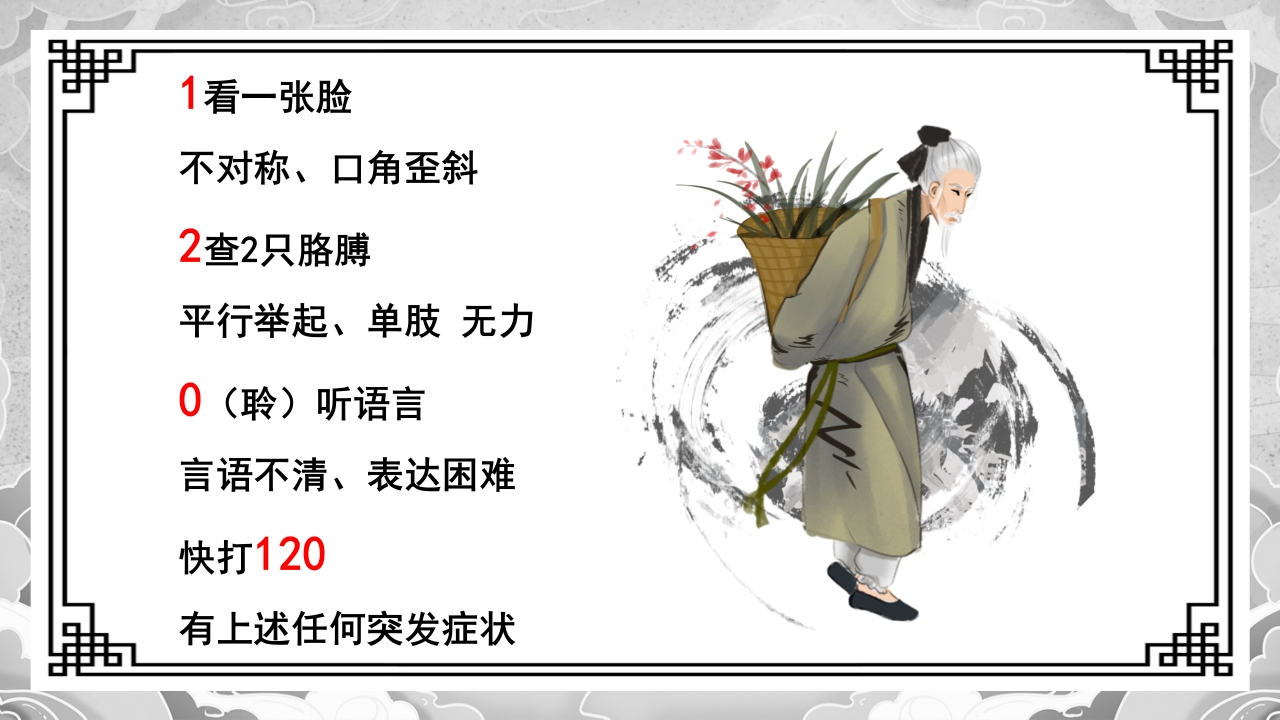 高血压的中医治疗方案PPT课件33