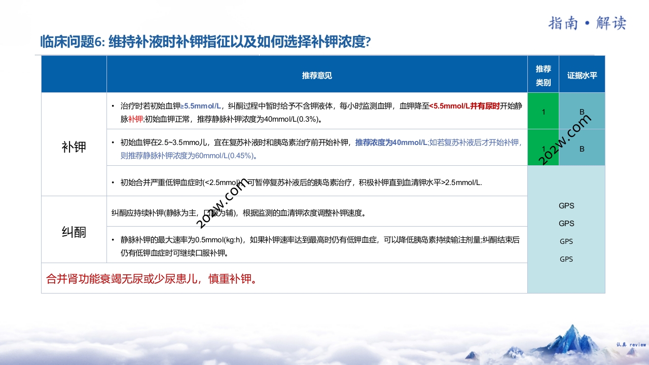 儿童糖尿病酮症酸中毒诊疗指南(2024)解读ppt课件9