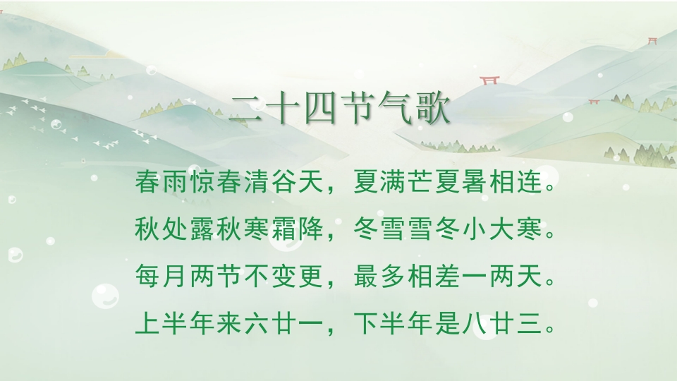 《二十四节气歌》幼儿园PPT课件2