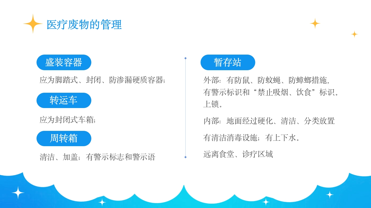 保洁人员院感知识培训PPT课件19